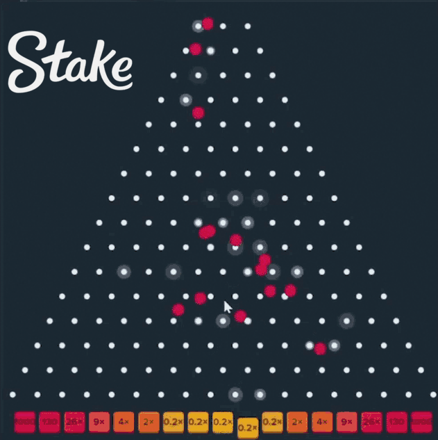 Strategia a plinko Stake